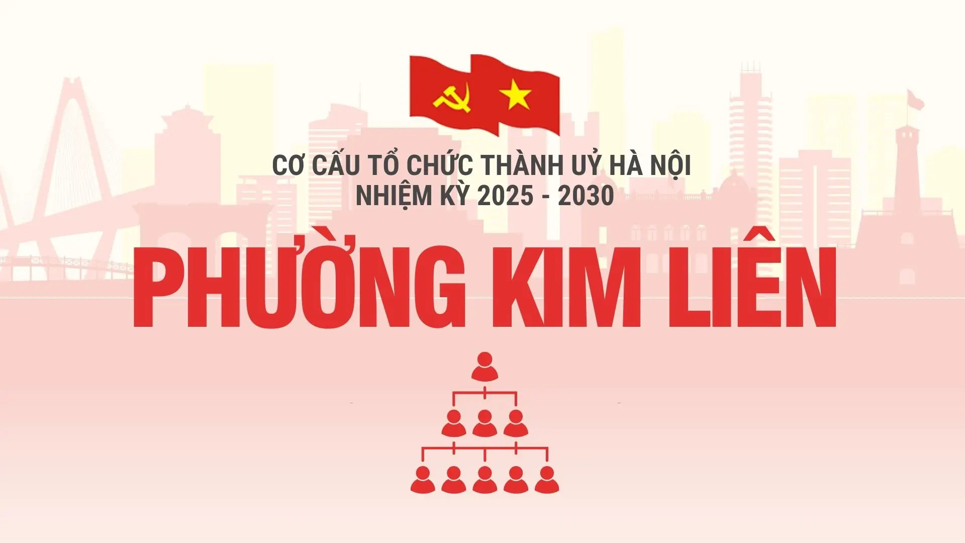 Cơ cấu tổ chức Đảng uỷ phường Kim Liên nhiệm kỳ 2025-2030